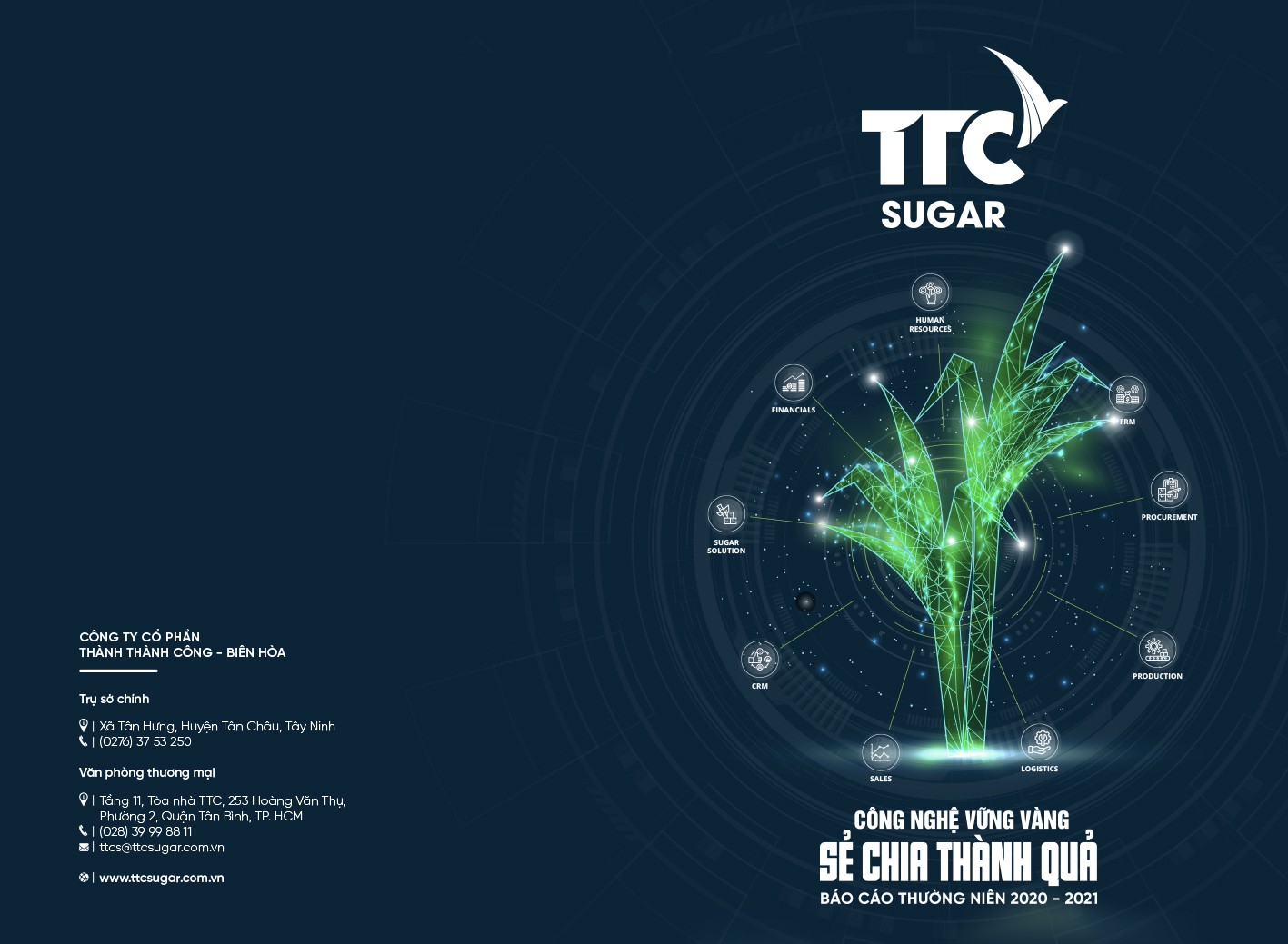 Báo cáo thường niên Niên độ 2020-2021